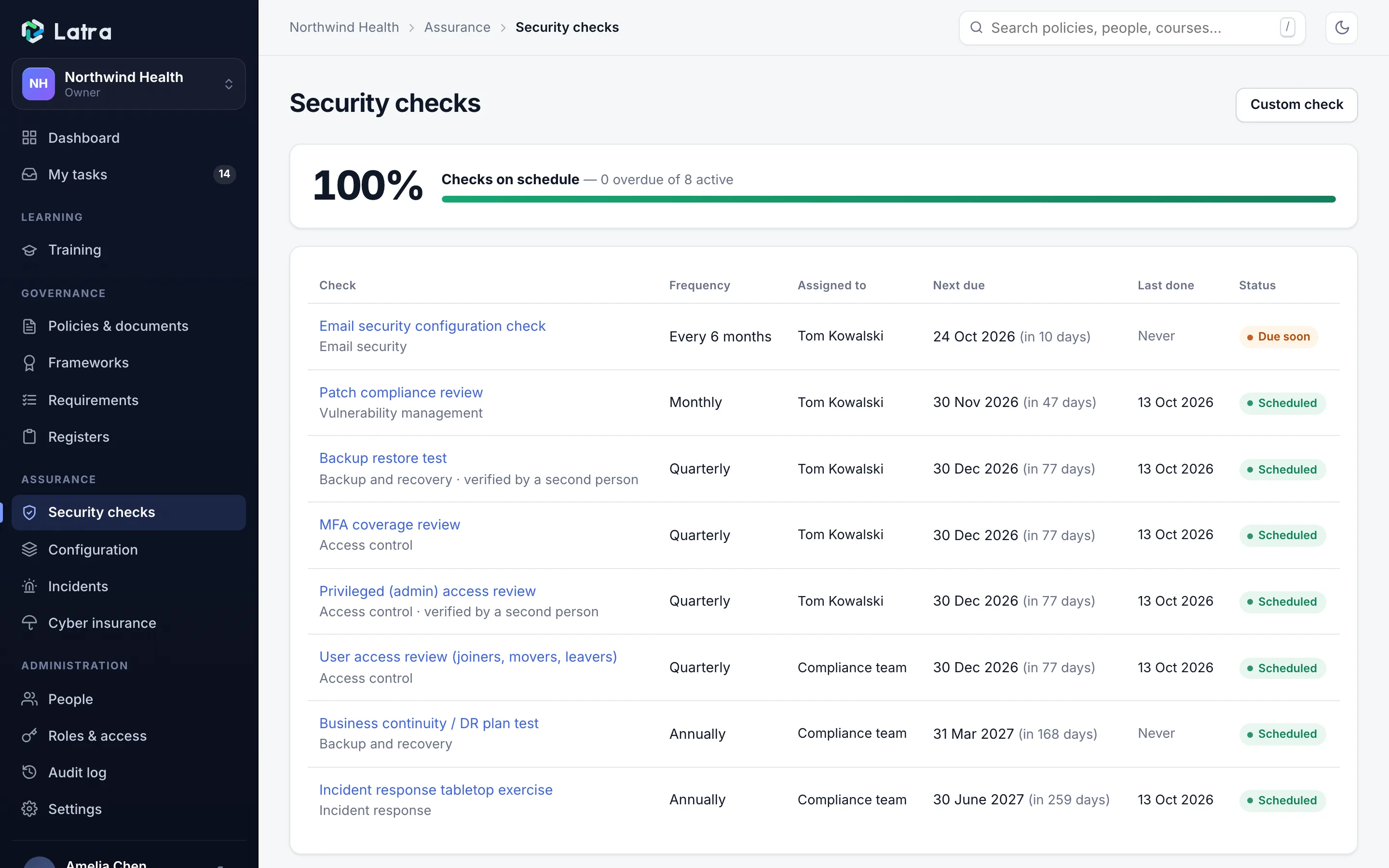 The Latra security checks schedule with status, frequency and assignees