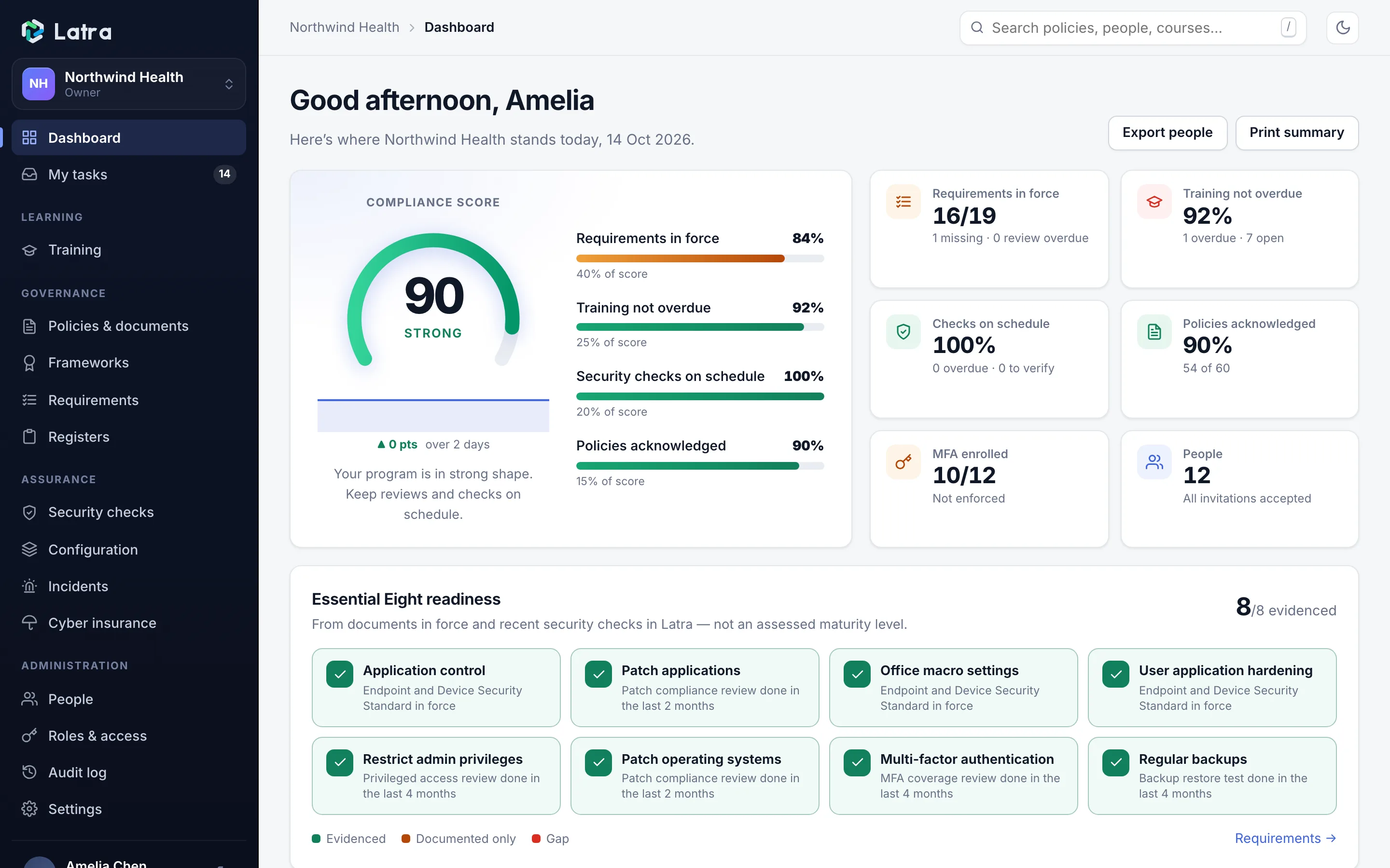 The Latra compliance dashboard